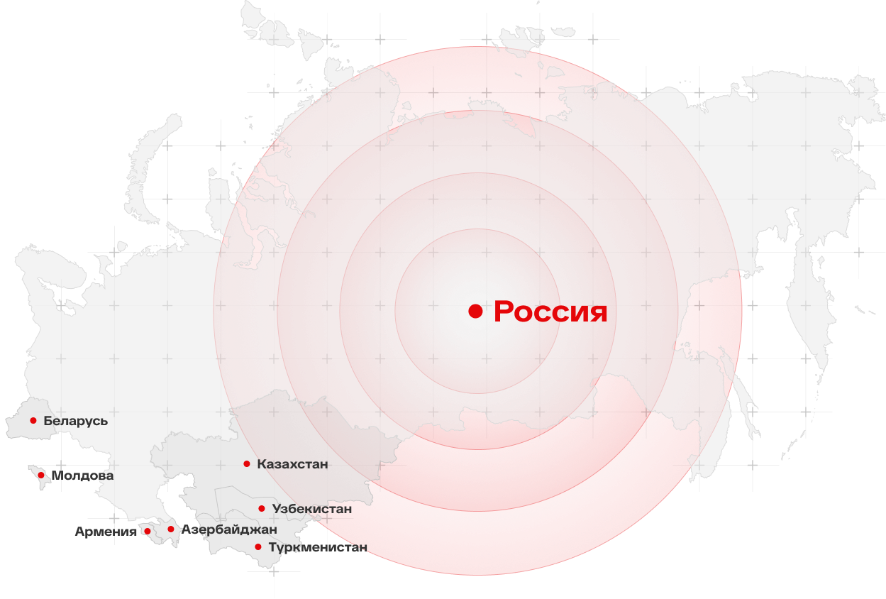 География поставок